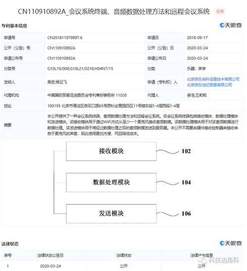 京东加入云办公市场 申请远程会议系统专利曝光