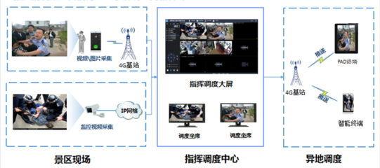 金陵石化:持续推进智能工厂建设